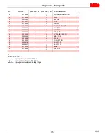 Preview for 37 page of Riello RS 120/E LN Installation, Use And Maintenance Instructions