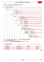 Preview for 9 page of Riello RS 120/EV BLU Installation, Use And Maintenance Instructions