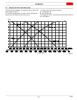 Preview for 21 page of Riello RS 120/EV LN Installation, Use And Maintenance Instructions