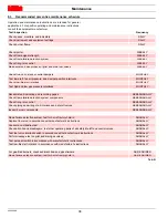 Preview for 36 page of Riello RS 120/EV LN Installation, Use And Maintenance Instructions