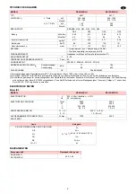 Preview for 5 page of Riello RS 120/M BLU Installation, Use And Maintenance Instructions