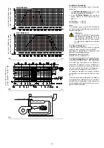 Preview for 10 page of Riello RS 120/M BLU Installation, Use And Maintenance Instructions