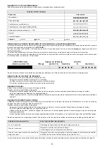 Preview for 35 page of Riello RS 120/M BLU Installation, Use And Maintenance Instructions