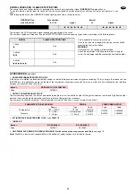 Preview for 42 page of Riello RS 120/M BLU Installation, Use And Maintenance Instructions