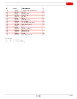 Preview for 35 page of Riello RS 1200/E BIOGAS/GPL C01 FS2 Installation, Use And Maintenance Instructions