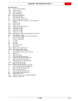 Preview for 47 page of Riello RS 150/M Installation, Use And Maintenance Instructions