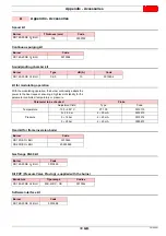 Preview for 41 page of Riello RS 160/E O2 BLU Installation, Use And Maintenance Instructions