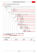 Предварительный просмотр 9 страницы Riello RS 160/EV BLU TC Installation, Use And Maintenance Instructions