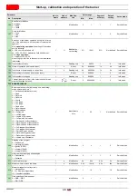 Предварительный просмотр 48 страницы Riello RS 160/EV BLU TC Installation, Use And Maintenance Instructions