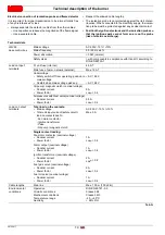 Preview for 16 page of Riello RS 160/EV O2 BLU Installation, Use And Maintenance Instructions