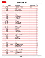 Предварительный просмотр 34 страницы Riello RS 200/E LN Installation, Use And Maintenance Instructions