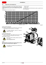 Preview for 26 page of Riello RS 200/EV BLU TL Installation, Use And Maintenance Instructions