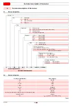 Preview for 10 page of Riello RS 200/M BLU Installation, Use And Maintenance Instructions