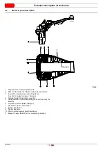 Preview for 16 page of Riello RS 200/M BLU Installation, Use And Maintenance Instructions