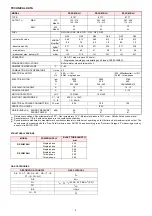 Preview for 4 page of Riello RS 25/M BLU Installation, Use And Maintenance Instructions