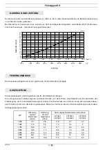 Preview for 10 page of Riello RS 250/E Installation, Use And Maintenance Instructions