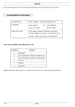 Preview for 20 page of Riello RS 250/E Installation, Use And Maintenance Instructions