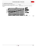 Preview for 13 page of Riello RS 250/EV Installation, Use And Maintenance Instructions