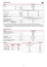 Preview for 10 page of Riello RS 250 MZ Installation, Use And Maintenance Instructions