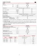 Preview for 11 page of Riello RS 250 MZ Installation, Use And Maintenance Instructions