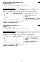 Preview for 44 page of Riello RS 250 MZ Installation, Use And Maintenance Instructions