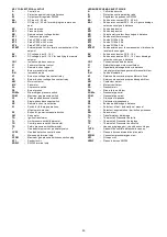 Preview for 54 page of Riello RS 250 MZ Installation, Use And Maintenance Instructions