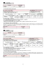 Preview for 55 page of Riello RS 250 MZ Installation, Use And Maintenance Instructions