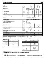 Предварительный просмотр 3 страницы Riello RS 28/1 One Stage Operation