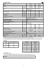 Предварительный просмотр 4 страницы Riello RS 28/1 One Stage Operation