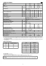 Предварительный просмотр 5 страницы Riello RS 28/1 One Stage Operation