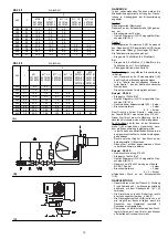 Предварительный просмотр 10 страницы Riello RS 28/1 One Stage Operation