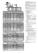 Предварительный просмотр 16 страницы Riello RS 28/1 One Stage Operation