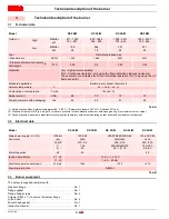 Preview for 8 page of Riello RS 28/M Installation, Use And Maintenance Instructions