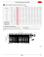 Предварительный просмотр 17 страницы Riello RS 280 Installation, Use And Maintenance Instructions