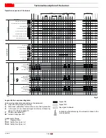 Предварительный просмотр 20 страницы Riello RS 280 Installation, Use And Maintenance Instructions