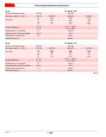 Preview for 10 page of Riello RS 300/EV FGR Installation, Use And Maintenance Instructions