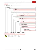 Preview for 9 page of Riello RS 310/EV BLU FS1 Installation, Use And Maintenance Instructions