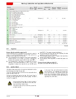 Preview for 52 page of Riello RS 310/EV BLU FS1 Installation, Use And Maintenance Instructions