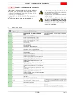 Preview for 57 page of Riello RS 310/EV BLU FS1 Installation, Use And Maintenance Instructions