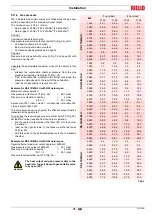 Preview for 27 page of Riello RS 310/M BLU Installation, Use And Maintenance Instructions