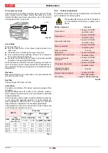 Preview for 36 page of Riello RS 310/M BLU Installation, Use And Maintenance Instructions