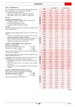 Preview for 27 page of Riello RS 310/M MZ Installation, Use And Maintenance Instructions