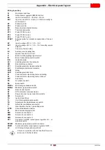 Preview for 63 page of Riello RS 310/M MZ Installation, Use And Maintenance Instructions