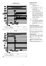 Preview for 16 page of Riello RS 34/1 MZ Installation, Use And Maintenance Manual