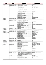 Preview for 39 page of Riello RS 34/1 MZ Installation, Use And Maintenance Manual