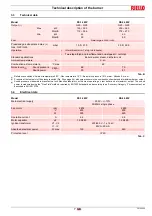 Preview for 9 page of Riello RS 34 MZ Installation, Use And Maintenance Instructions