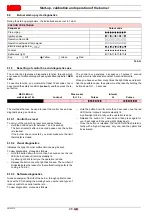 Preview for 28 page of Riello RS 45/M C05 Installation, Use And Maintenance Instructions