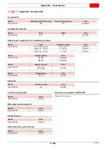 Preview for 35 page of Riello RS 45/M C05 Installation, Use And Maintenance Instructions