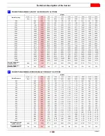 Предварительный просмотр 11 страницы Riello RS 45/M Installation, Use And Maintenance Instructions