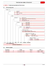 Preview for 9 page of Riello RS 64/E MZ Installation, Use And Maintenance Instructions